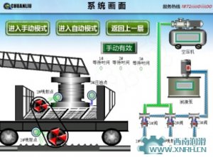 选矿厂周边传动浓缩机集中润滑系统监控画面